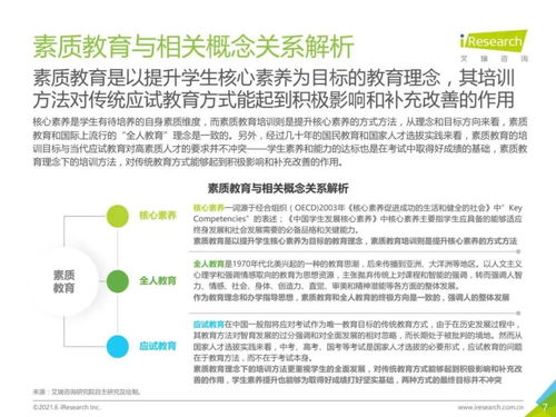 從艾瑞咨詢2021年素質教育趨勢洞察看軟件開發人才培養新方向