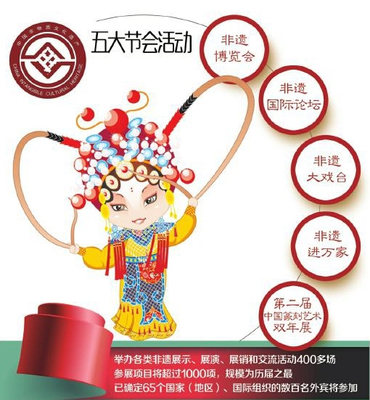 成都國(guó)際非物質(zhì)文化遺產(chǎn)節(jié)11日啟幕 千年文化邂逅現(xiàn)代盛會(huì)，1000余項(xiàng)目璀璨亮相